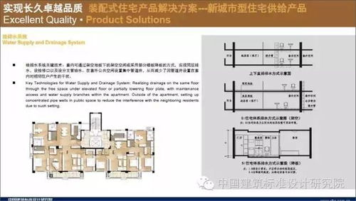 劉東衛(wèi)團(tuán)隊 新型裝配式住宅集成建造體系的研發(fā)實(shí)踐與系統(tǒng)集成